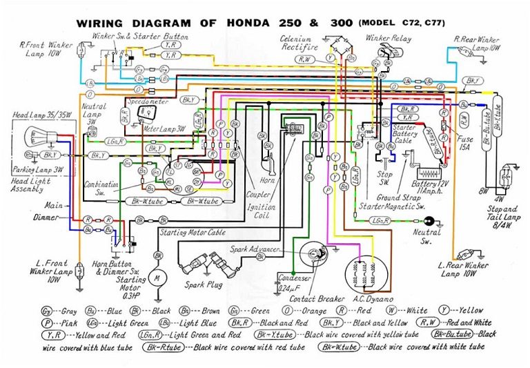 C CA 72 77 Wiring diag in colour1.jpg