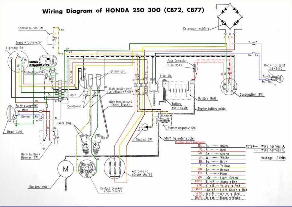 CB Wiring diag in colour