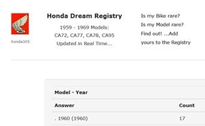 Honda305DreamRegistry.jpg