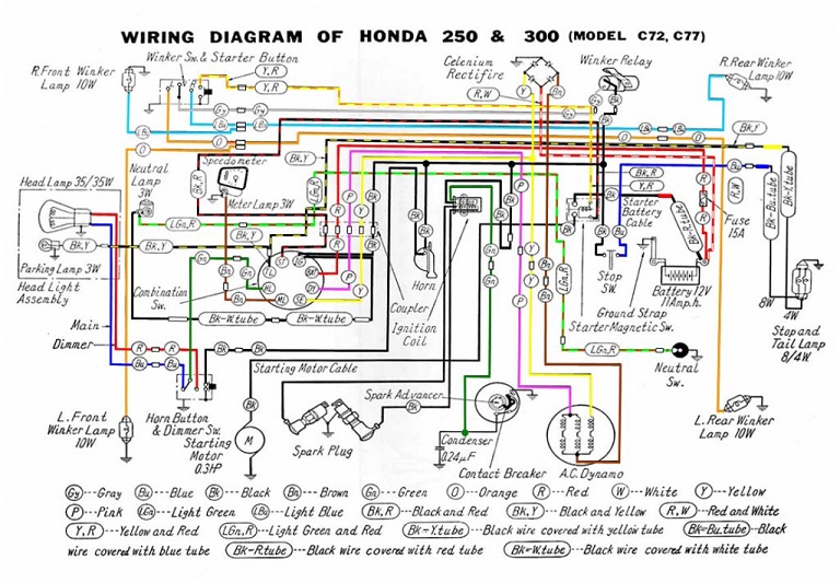 C CA 72 77 Wiring diag in colour1.jpg